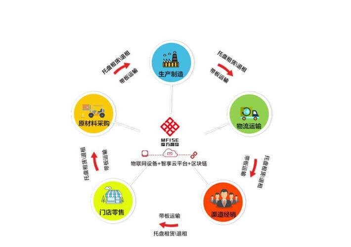 中国银行贵州省分行原副行长被查