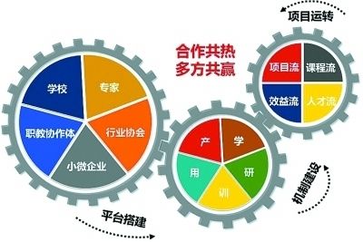 贵阳这个城市咋样