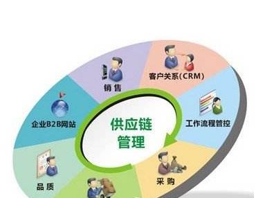贵阳城市职业学校图片