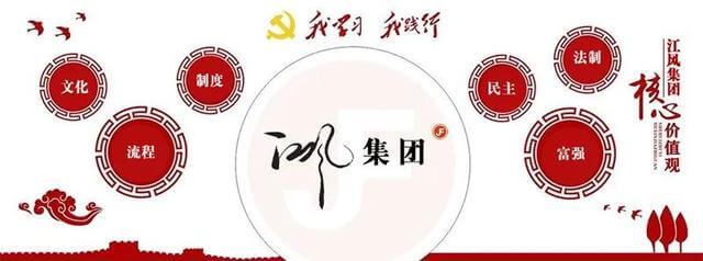 贵阳城市繁华程度