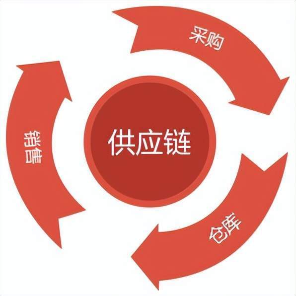贵阳繁华地段有哪些
