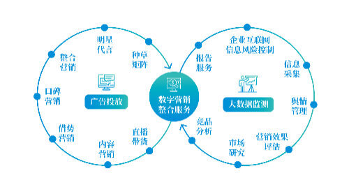 太阳能光热利用论文